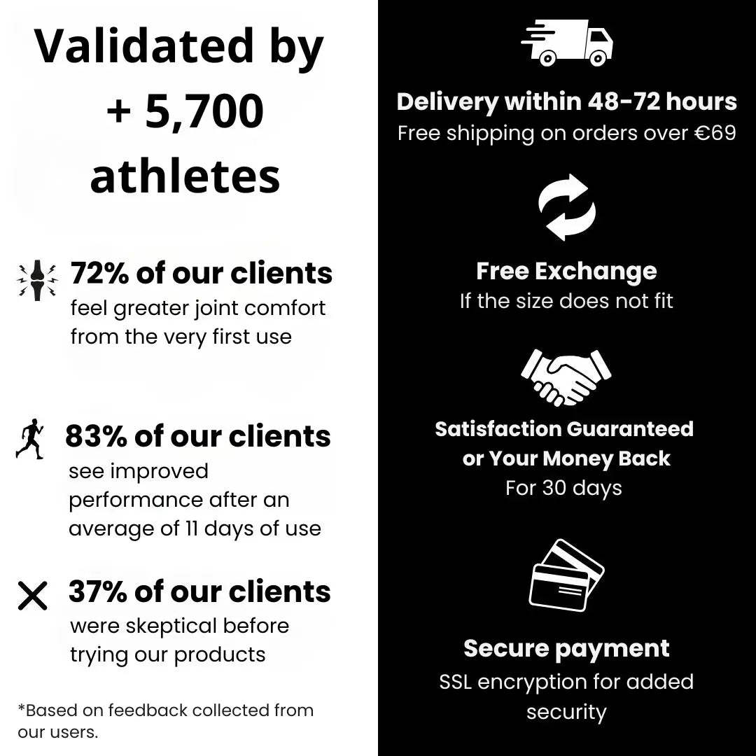 Artesis Pro-Grade Full-Leg Compression Sleeves – Performance • Recovery • Style