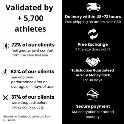 Artesis Pro-Grade Full-Leg Compression Sleeves – Performance • Recovery • Style